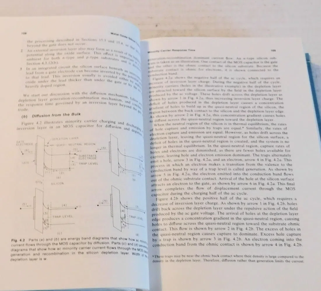 Mos (Metal Oxide Semiconductor Physics and Technology)
