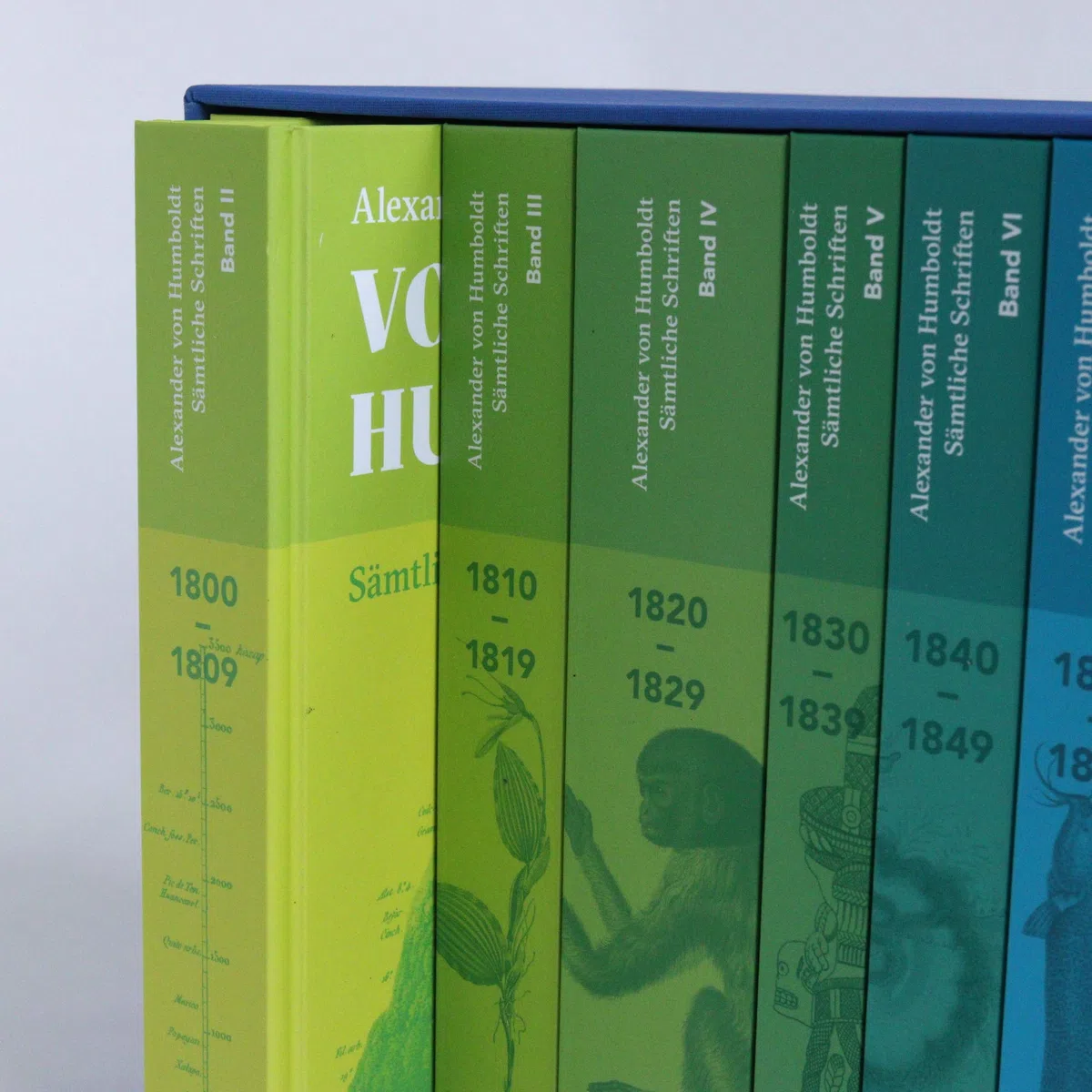 Sämtliche Schriften (Studienausgabe)